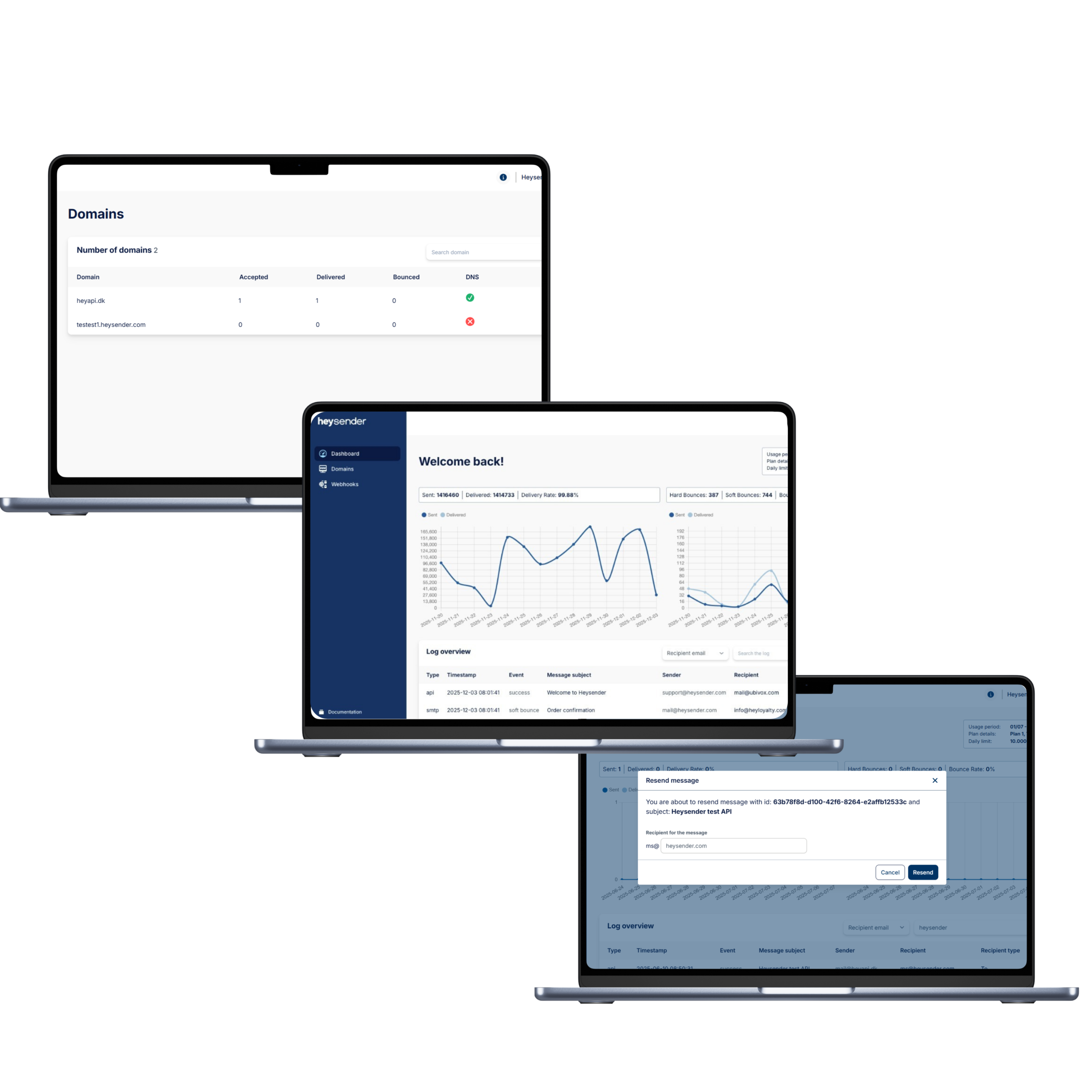 Heysender set up domain, monitor, and fix issues